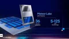 Os núcleos P Redwood Cove do Meteor Lake supostamente trazem um ganho de IPC de um dígito em relação aos núcleos P Raptor Cove do Raptor Lake. (Fonte: Intel) 