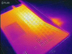 Thermal profile, side of base unit (max load)