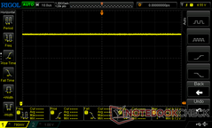 100% (sem PWM)