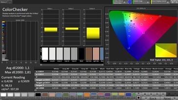 Precisão de cores CalMAN