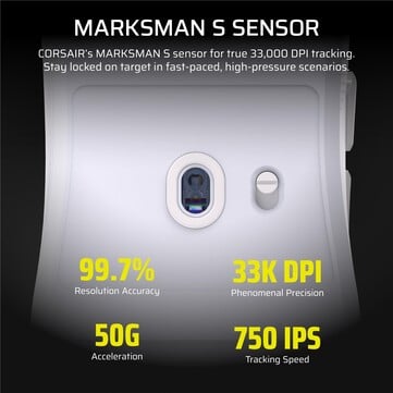 Especificações do sensor Corsair Sabre V2 Pro Ultralight. (Fonte da imagem: Corsair)