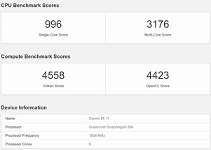 Média atual de pontuações da Xiaomi Mi 11. (Fonte de imagem: Geekbench)