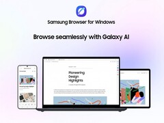 A Samsung lançou oficialmente o Samsung Browser para Windows com continuidade entre dispositivos e novos recursos de assistente integrado.