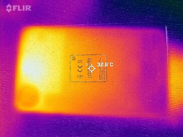 Mapa de calor traseiro