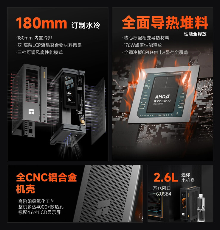 Destaques das especificações do Thermalright AI HydroNous R1