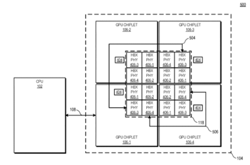 Uma configuração de quatro pastilhas com crosslinks passivos. (Fonte: FPO)