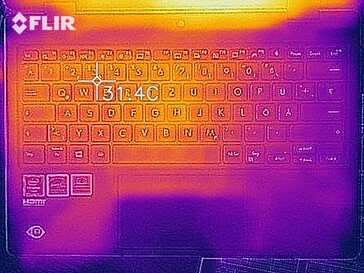 Heatmap - Ocioso (topo)