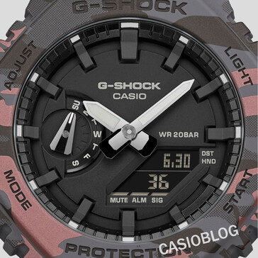 G-Shock GA-2100CM-8A (Fonte da imagem: Casioblog)