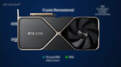 O RTX 4090 pode executar Crysis Remastered a 8K bastante bem. (Fonte: The Tech Chap, Nvidia-editado)