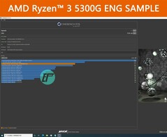 AMD Ryzen 3 5300G Amostra de Engenharia - Cinebench R15 Multi. (Fonte da imagem: hugohk no eBay).