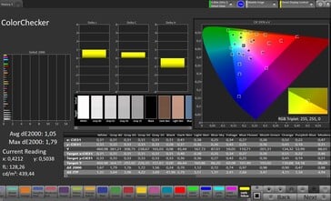Precisão de cores CalMAN