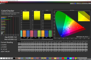 Cores (perfil: Vívido, equilíbrio de branco: +1 quente, espaço de cor alvo: DCI-P3)