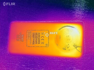 Voltar ao mapa de calor