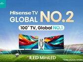 A Hisense chega ao topo do mercado global de TVs. (Fonte: Hisense)