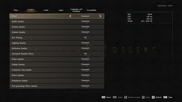 Opções de gráficos