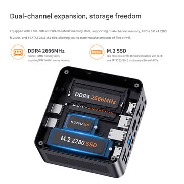 RAM e armazenamento expansíveis do mini PC (tradução automática)