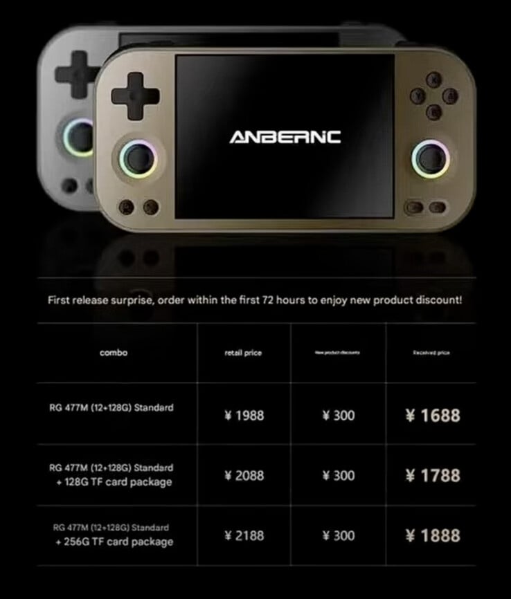 (Fonte da imagem: via Joey's Retro Handhelds)