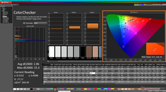 ColorChecker após a calibração