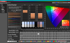 ColorChecker antes da calibração