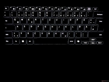 Iluminação do teclado