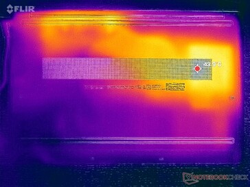 Estresse Prime95+FurMark (capa D)