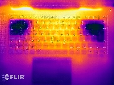 Teste de estresse das temperaturas de superfície (topo)