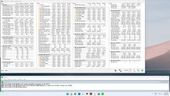 Teste de estresse Prime95 isolado