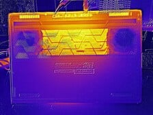 Furmark e Prime95