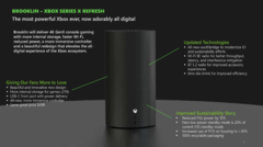 A atualização de meia geração do Xbox Series X "Brooklin" está recebendo uma reformulação no design. (Fonte da imagem: Microsoft/FTC)