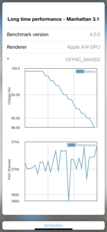 Teste de bateria GFXBench - Manhattan