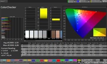 Precisão de cores do CalMAN