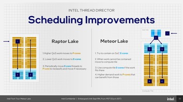 Lago Meteoro: Novo diretor da Intel Thread