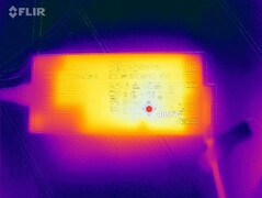 Teste de estresse da PSU