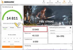 FireStrike. (Fonte da imagem: 3DMark via VideoCardz)