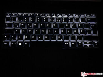 Luz de fundo do teclado