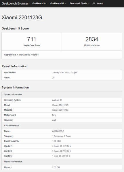 (Fonte de imagem: Geekbench)