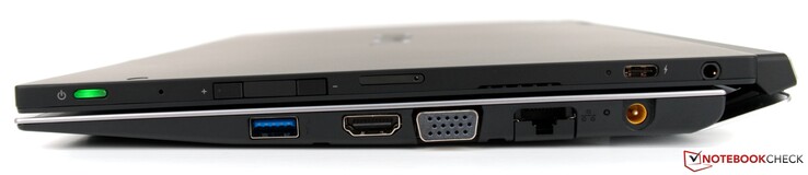 Right-hand side: Power button, volume rocker with an integrated fingerprint scanner, micro SIM, USB Type-C, 3.5 mm jack, USB 3.0 Type-A, HDMI, VGA, RJ45 LAN, DC-in