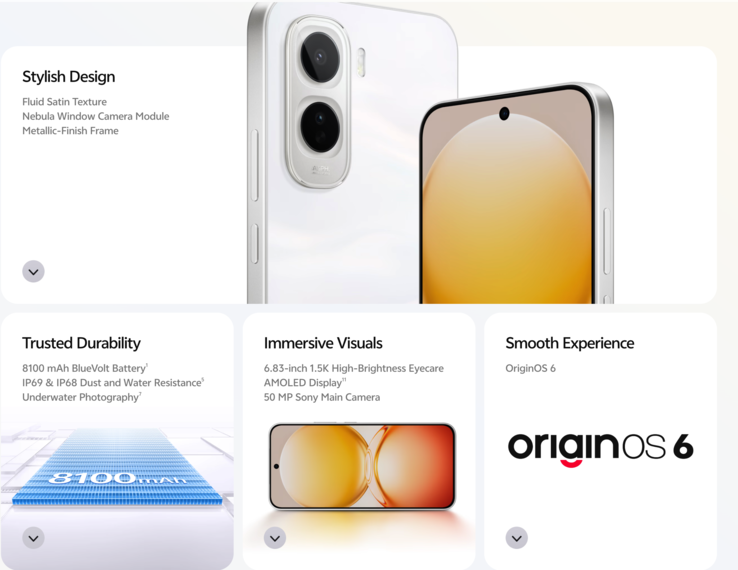 Principais recursos do Vivo Y500 4G