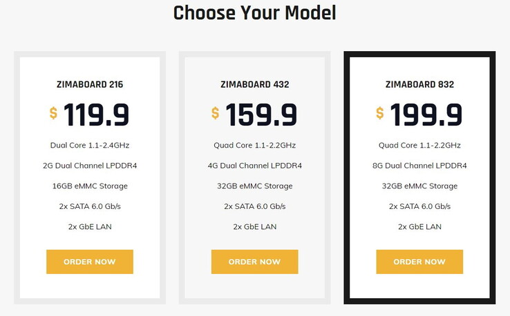 Os preços das três variantes