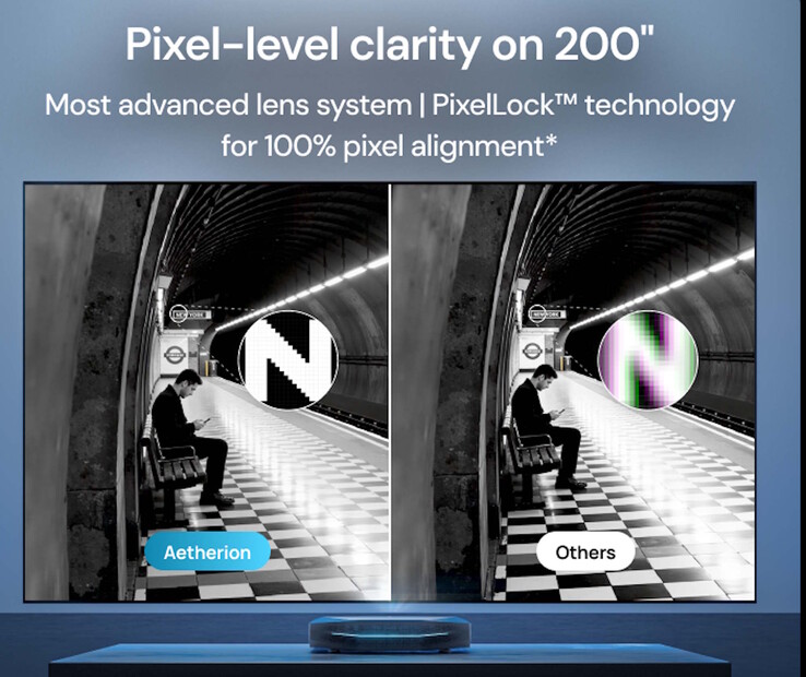 O projetor a laser 4K supostamente oferece uma qualidade de imagem muito nítida