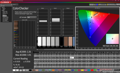 ColorChecker após a calibração