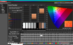 ColorChecker após a calibração