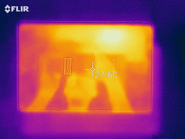 Heatmap of the back of the device under load