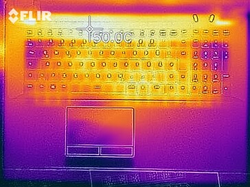 Desenvolvimento de calor no topo (carga)