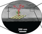 camada fina de molécula de 1 nm de transistores térmicos colocados sobre semicondutores (Fonte da imagem: Science)