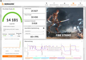 Fire Strike (plugado, modo de economia de energia elétrica)