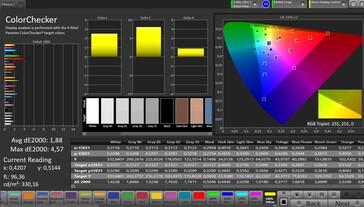 Precisão de cores CalMAN