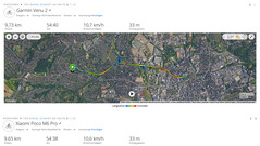 Medição GNSS: resumo