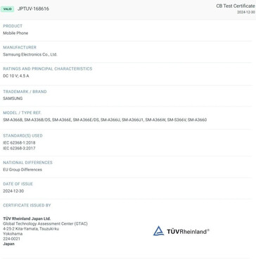 O "Galaxy A36 5G" vazou como um dispositivo de 45W...