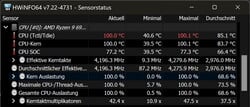 100°C em funcionamento CB15